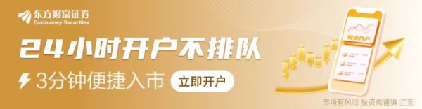 最新上线配资app 特朗普2.0恐令全球央行政策重陷分化 分析师们对明年怎么看？