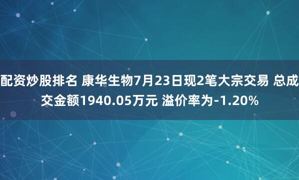 配资炒股排名 康华生物7月23日现2笔大宗交易 总成交金额1940.05万元 溢价率为-1.20%